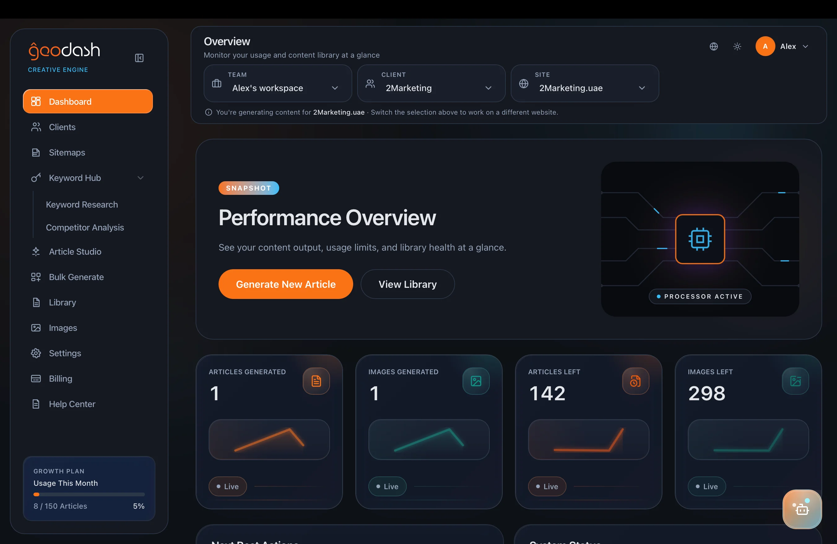 Geo Dash dashboard showing performance overview, usage stats, and client workspaces