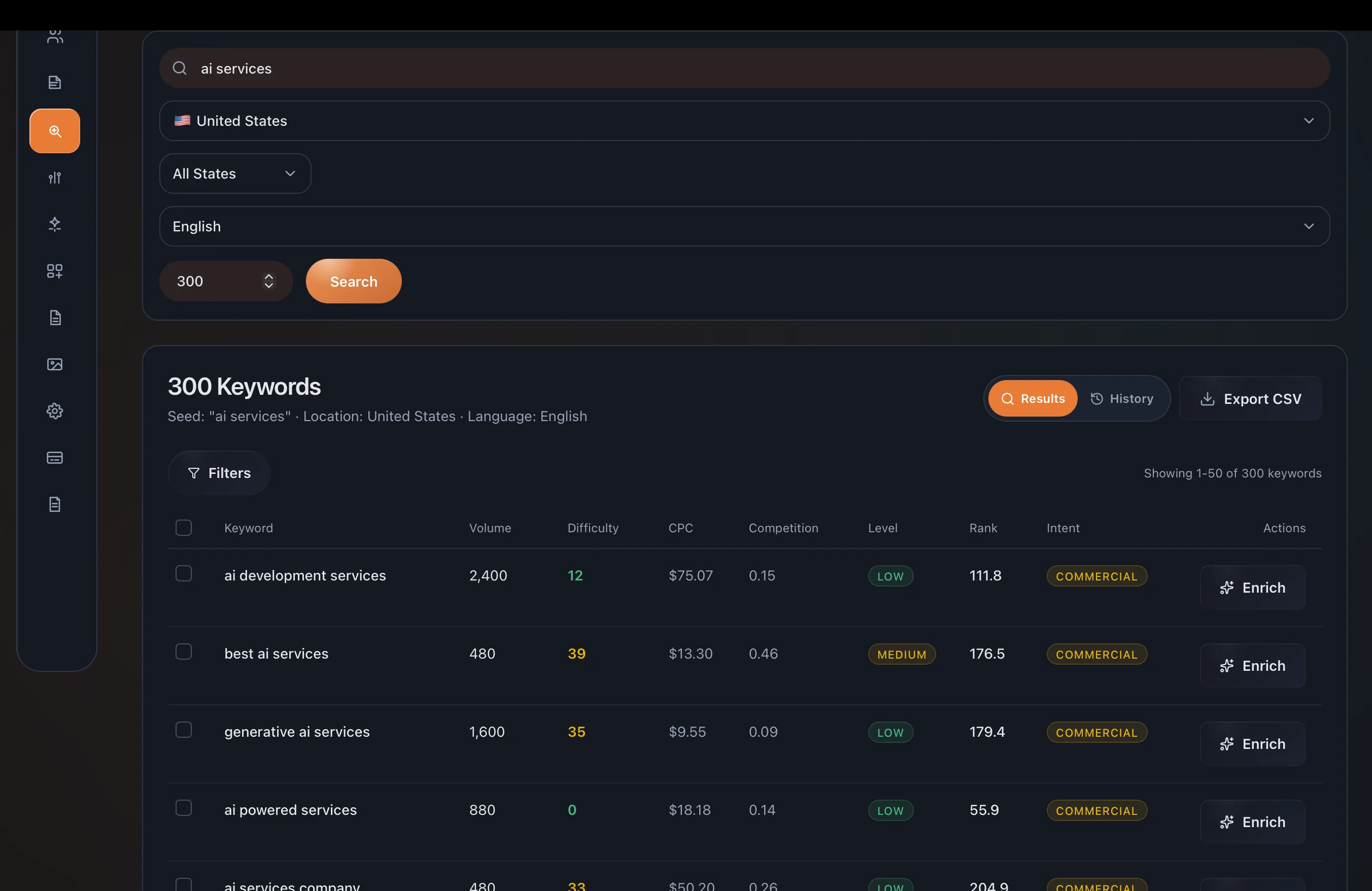 Keyword research interface with search filters and clustering